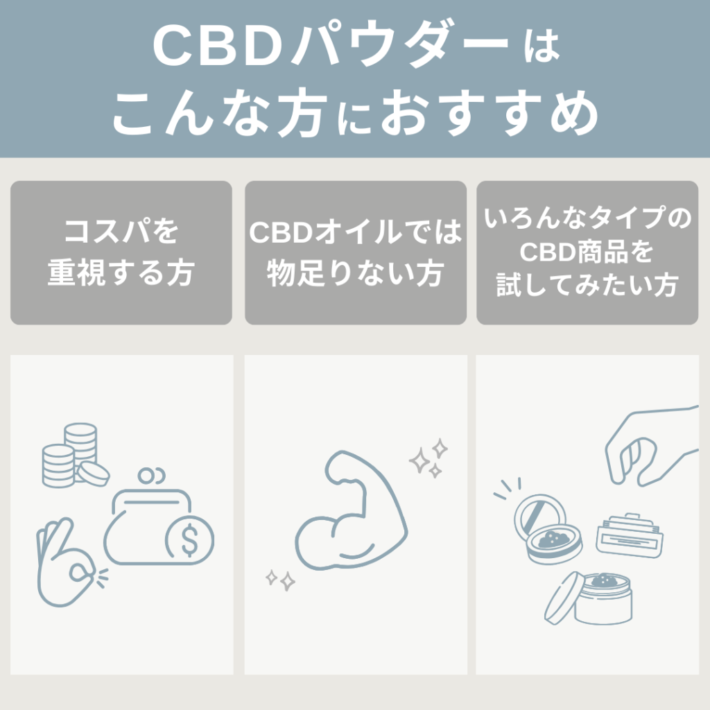CBDパウダーは、『コスパを重視する方』『CBDオイルでは物足りない方』『色んなタイプのCBD商品を試したい方』に向いています。